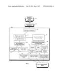 MOBILE ELECTRONIC DISPLAY diagram and image