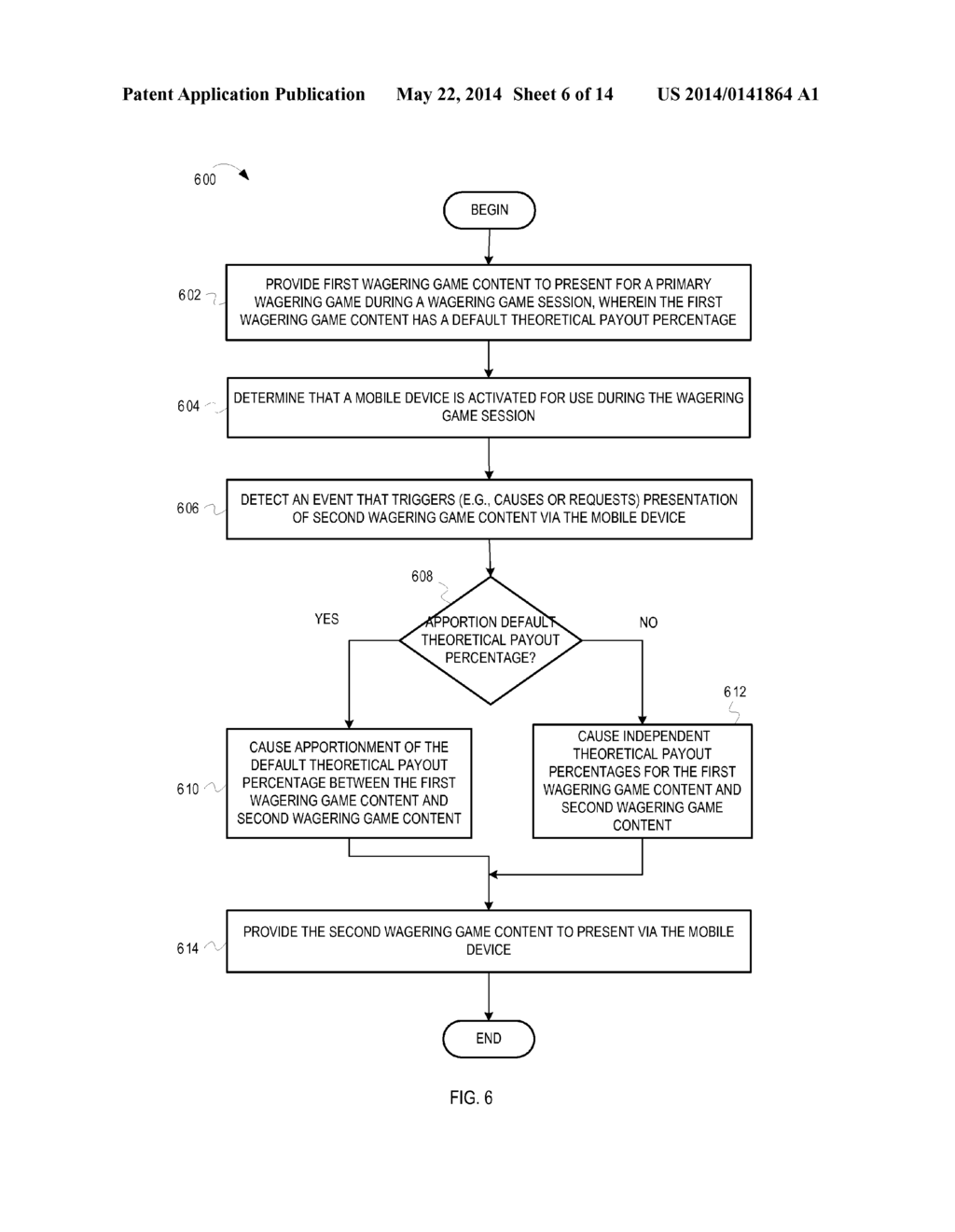 PROVIDING EXCLUSIVE GAMING FEATURES FOR MOBILE GAMING - diagram, schematic, and image 07