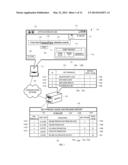 CONTROLLING AND REWARDING GAMING SOCIALIZATION diagram and image