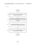 CONTROLLING AND REWARDING GAMING SOCIALIZATION diagram and image