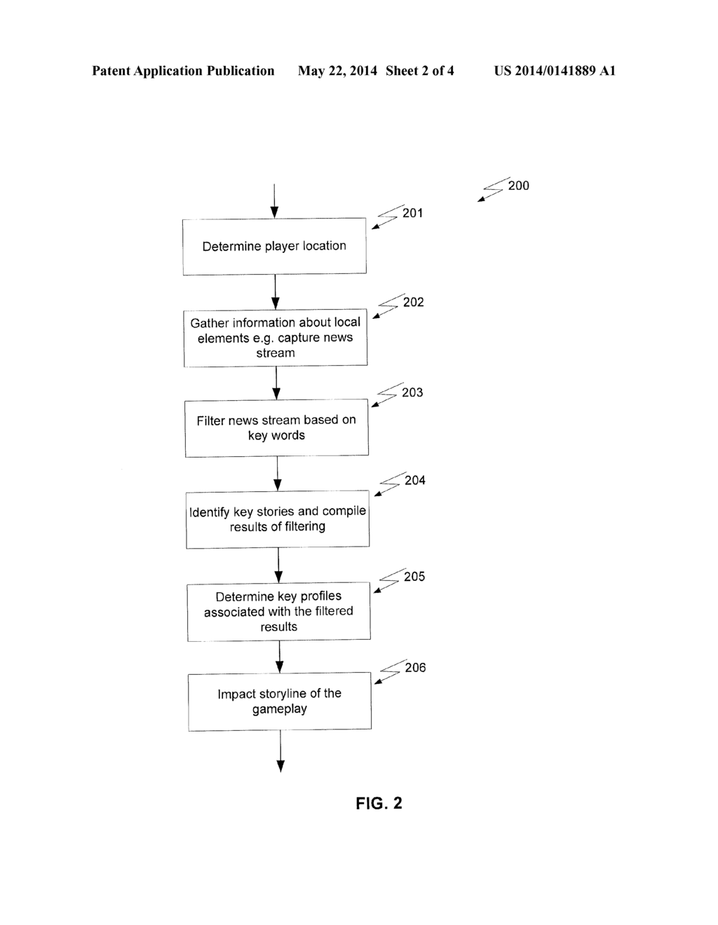 Systems and Methods for Capture and Use of Local Elements in Gameplay - diagram, schematic, and image 03