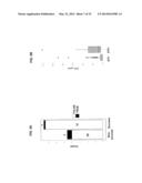 METHODS OF DISEASE ACTIVITY PROFILING FOR PERSONALIZED THERAPY MANAGEMENT diagram and image