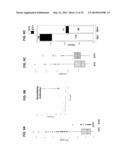 METHODS OF DISEASE ACTIVITY PROFILING FOR PERSONALIZED THERAPY MANAGEMENT diagram and image