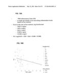 METHODS OF DISEASE ACTIVITY PROFILING FOR PERSONALIZED THERAPY MANAGEMENT diagram and image