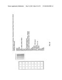 METHODS OF DISEASE ACTIVITY PROFILING FOR PERSONALIZED THERAPY MANAGEMENT diagram and image