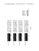 METHODS OF DISEASE ACTIVITY PROFILING FOR PERSONALIZED THERAPY MANAGEMENT diagram and image