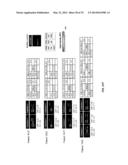 METHODS OF DISEASE ACTIVITY PROFILING FOR PERSONALIZED THERAPY MANAGEMENT diagram and image