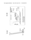 METHODS OF DISEASE ACTIVITY PROFILING FOR PERSONALIZED THERAPY MANAGEMENT diagram and image