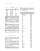 METHODS OF DISEASE ACTIVITY PROFILING FOR PERSONALIZED THERAPY MANAGEMENT diagram and image