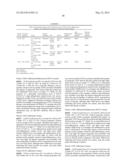 METHODS OF DISEASE ACTIVITY PROFILING FOR PERSONALIZED THERAPY MANAGEMENT diagram and image