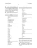 IMMUNOASSAY diagram and image