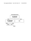 NEOPLASIA SCREENING COMPOSITIONS AND METHODS OF USE diagram and image