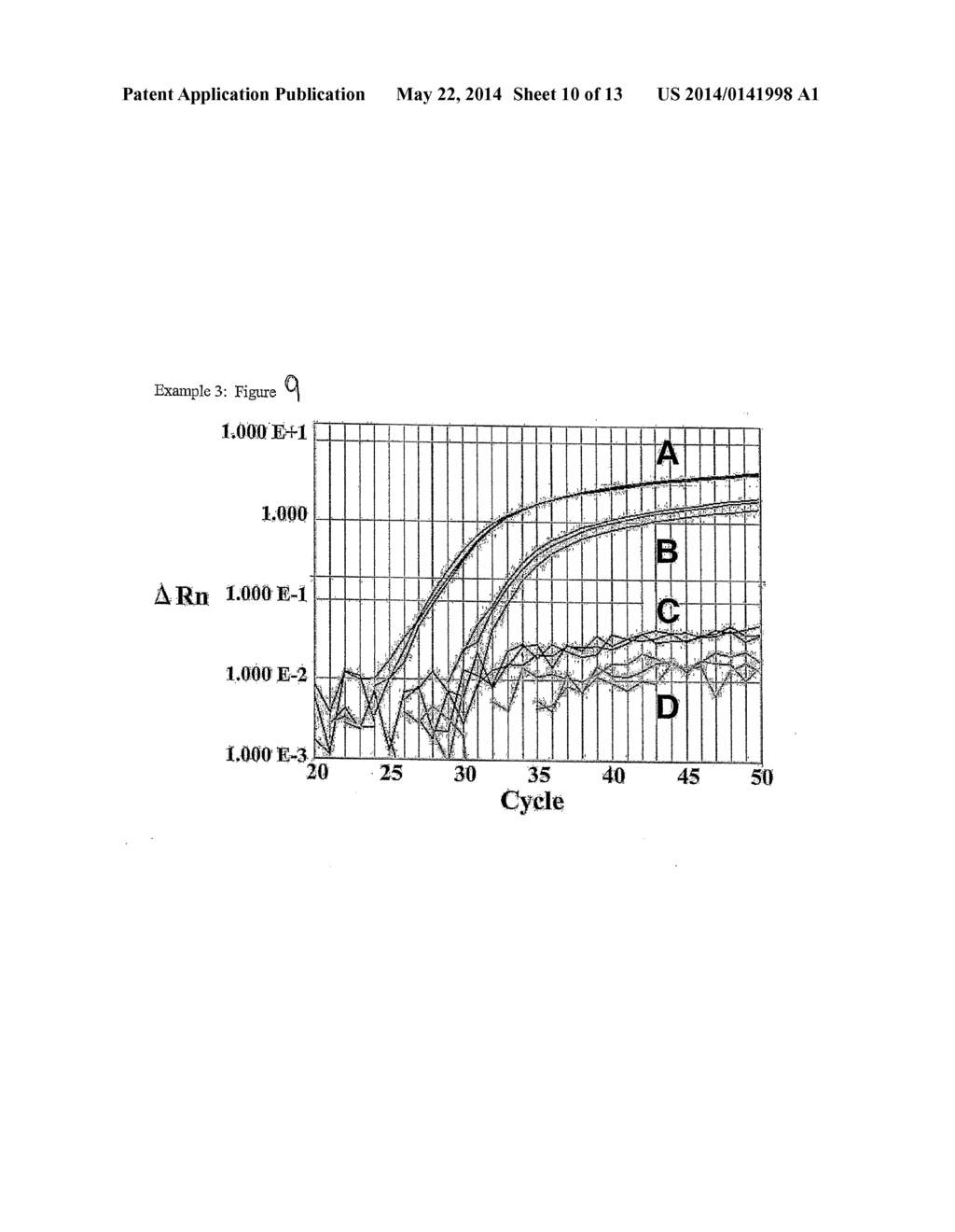 NEOPLASIA SCREENING COMPOSITIONS AND METHODS OF USE - diagram, schematic, and image 11