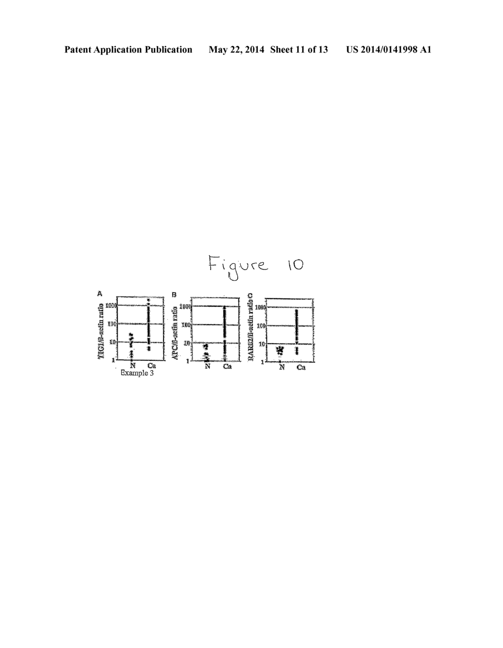 NEOPLASIA SCREENING COMPOSITIONS AND METHODS OF USE - diagram, schematic, and image 12