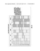 NEOPLASIA SCREENING COMPOSITIONS AND METHODS OF USE diagram and image