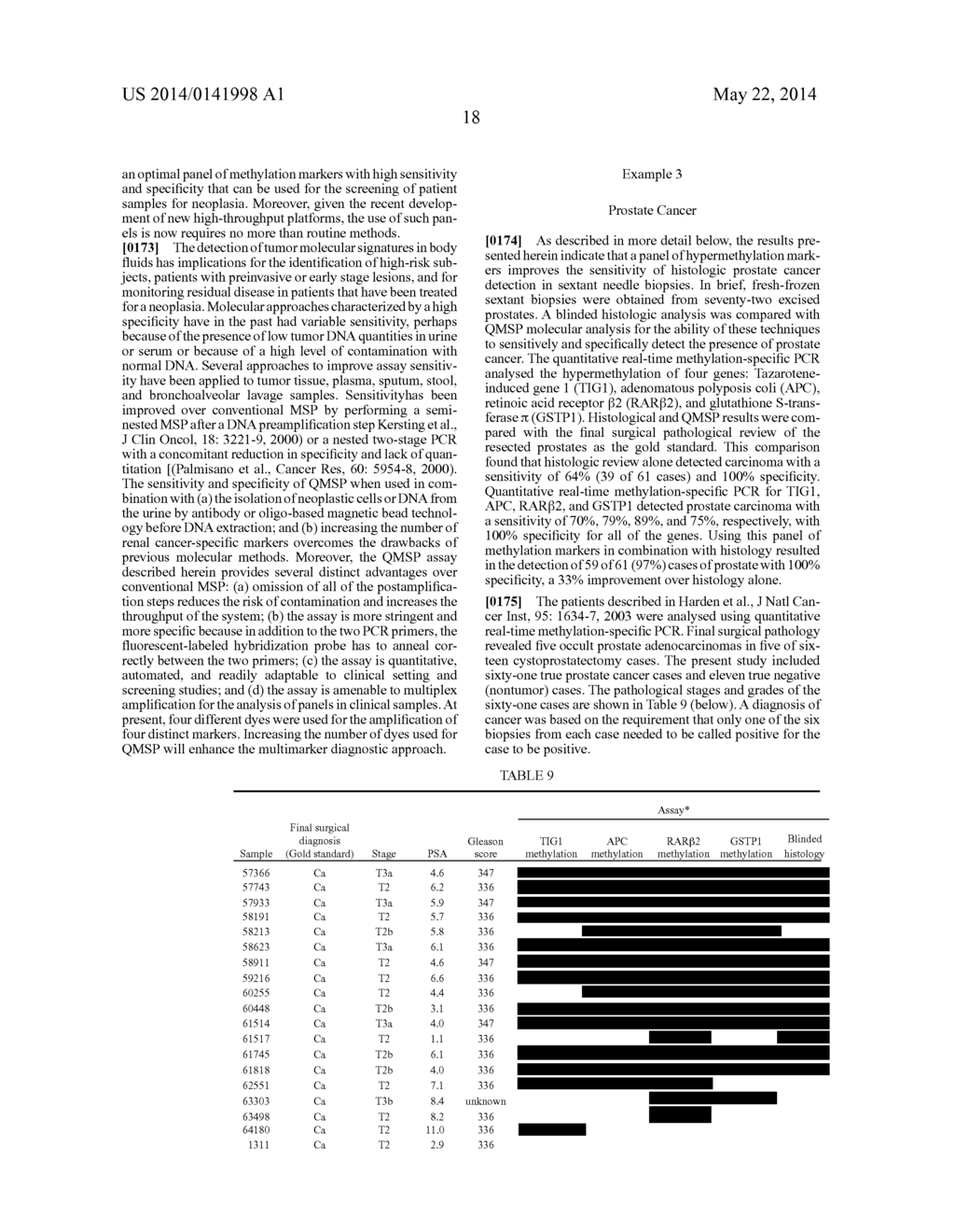 NEOPLASIA SCREENING COMPOSITIONS AND METHODS OF USE - diagram, schematic, and image 32