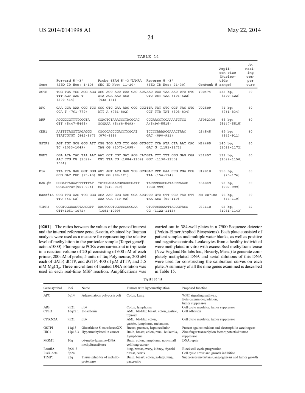 NEOPLASIA SCREENING COMPOSITIONS AND METHODS OF USE - diagram, schematic, and image 38