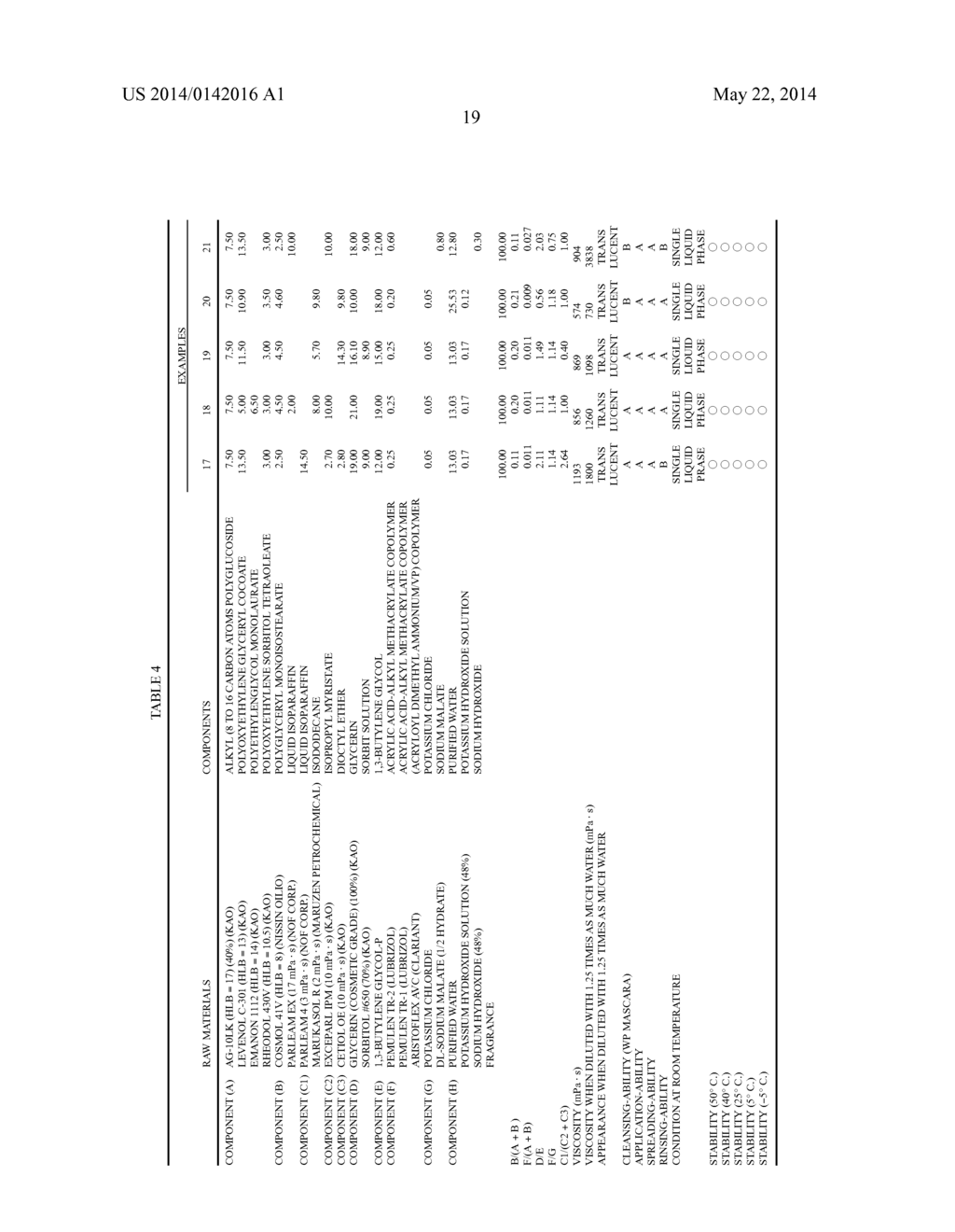 SKIN CLEANSING AGENT COMPOSITION - diagram, schematic, and image 20