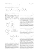 SYNTHETIC APELIN MIMETICS FOR THE TREATMENT OF HEART FAILURE diagram and image