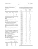 SYNTHETIC APELIN MIMETICS FOR THE TREATMENT OF HEART FAILURE diagram and image