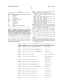 SYNTHETIC APELIN MIMETICS FOR THE TREATMENT OF HEART FAILURE diagram and image