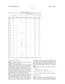 SYNTHETIC APELIN MIMETICS FOR THE TREATMENT OF HEART FAILURE diagram and image