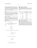 SYNTHETIC APELIN MIMETICS FOR THE TREATMENT OF HEART FAILURE diagram and image