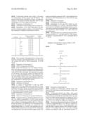 SYNTHETIC APELIN MIMETICS FOR THE TREATMENT OF HEART FAILURE diagram and image