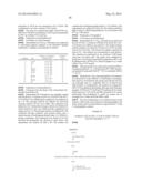 SYNTHETIC APELIN MIMETICS FOR THE TREATMENT OF HEART FAILURE diagram and image