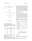 SYNTHETIC APELIN MIMETICS FOR THE TREATMENT OF HEART FAILURE diagram and image