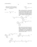 SYNTHETIC APELIN MIMETICS FOR THE TREATMENT OF HEART FAILURE diagram and image