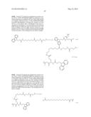 SYNTHETIC APELIN MIMETICS FOR THE TREATMENT OF HEART FAILURE diagram and image