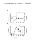 BPI AND ITS CONGENERS AS RADIATION MITIGATORS AND RADIATION PROTECTORS diagram and image