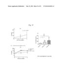 BPI AND ITS CONGENERS AS RADIATION MITIGATORS AND RADIATION PROTECTORS diagram and image