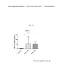 BPI AND ITS CONGENERS AS RADIATION MITIGATORS AND RADIATION PROTECTORS diagram and image