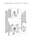 Anti-Pathogen Treatments diagram and image