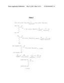 MULTIMERIC FORMS OF ANTIMICROBIAL PEPTIDES diagram and image