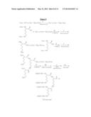 MULTIMERIC FORMS OF ANTIMICROBIAL PEPTIDES diagram and image