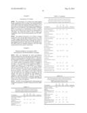 MULTIMERIC FORMS OF ANTIMICROBIAL PEPTIDES diagram and image