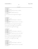 MULTIMERIC FORMS OF ANTIMICROBIAL PEPTIDES diagram and image