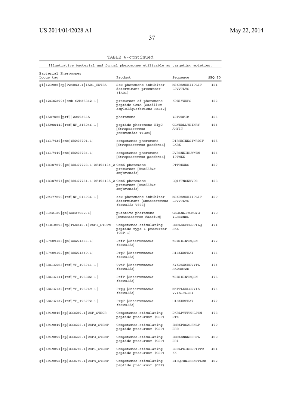 TARGETED ANTIMICROBIAL MOIETIES - diagram, schematic, and image 57