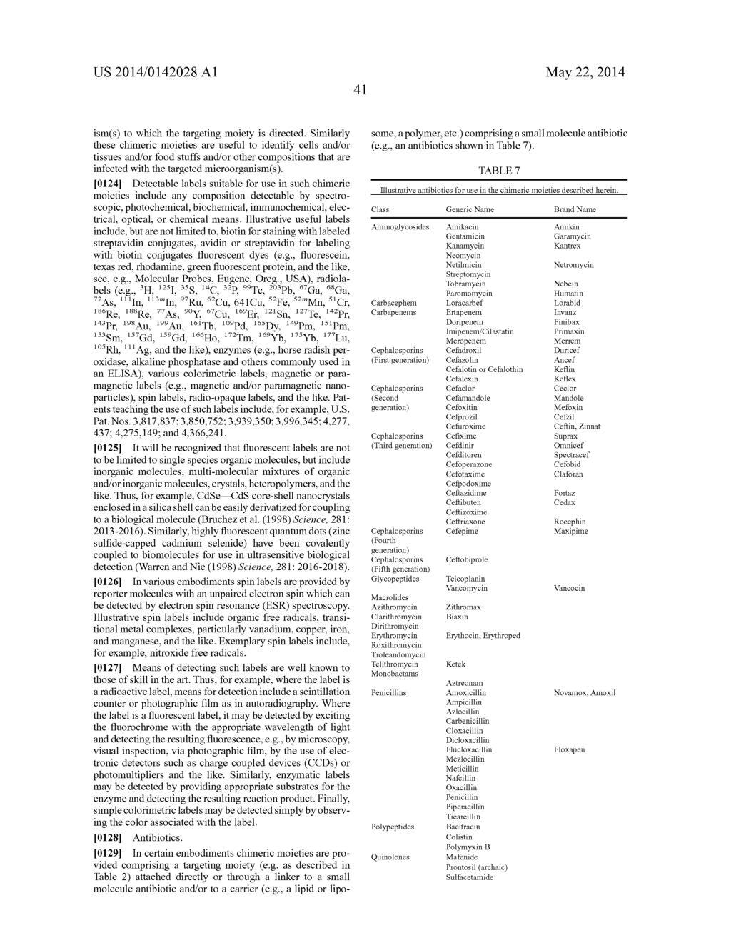 TARGETED ANTIMICROBIAL MOIETIES - diagram, schematic, and image 61