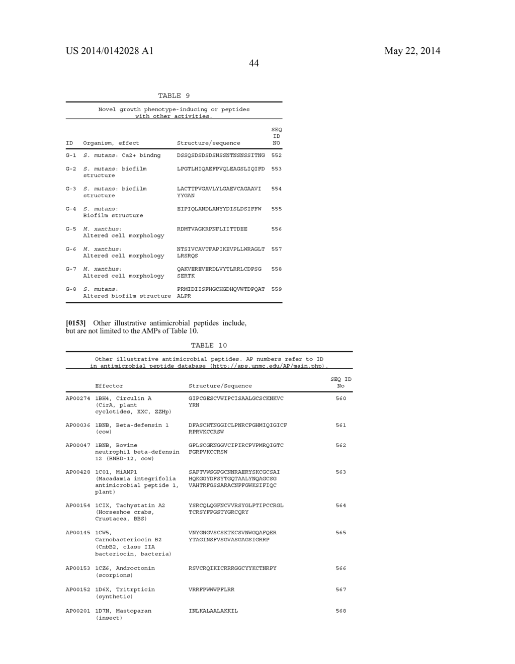 TARGETED ANTIMICROBIAL MOIETIES - diagram, schematic, and image 64