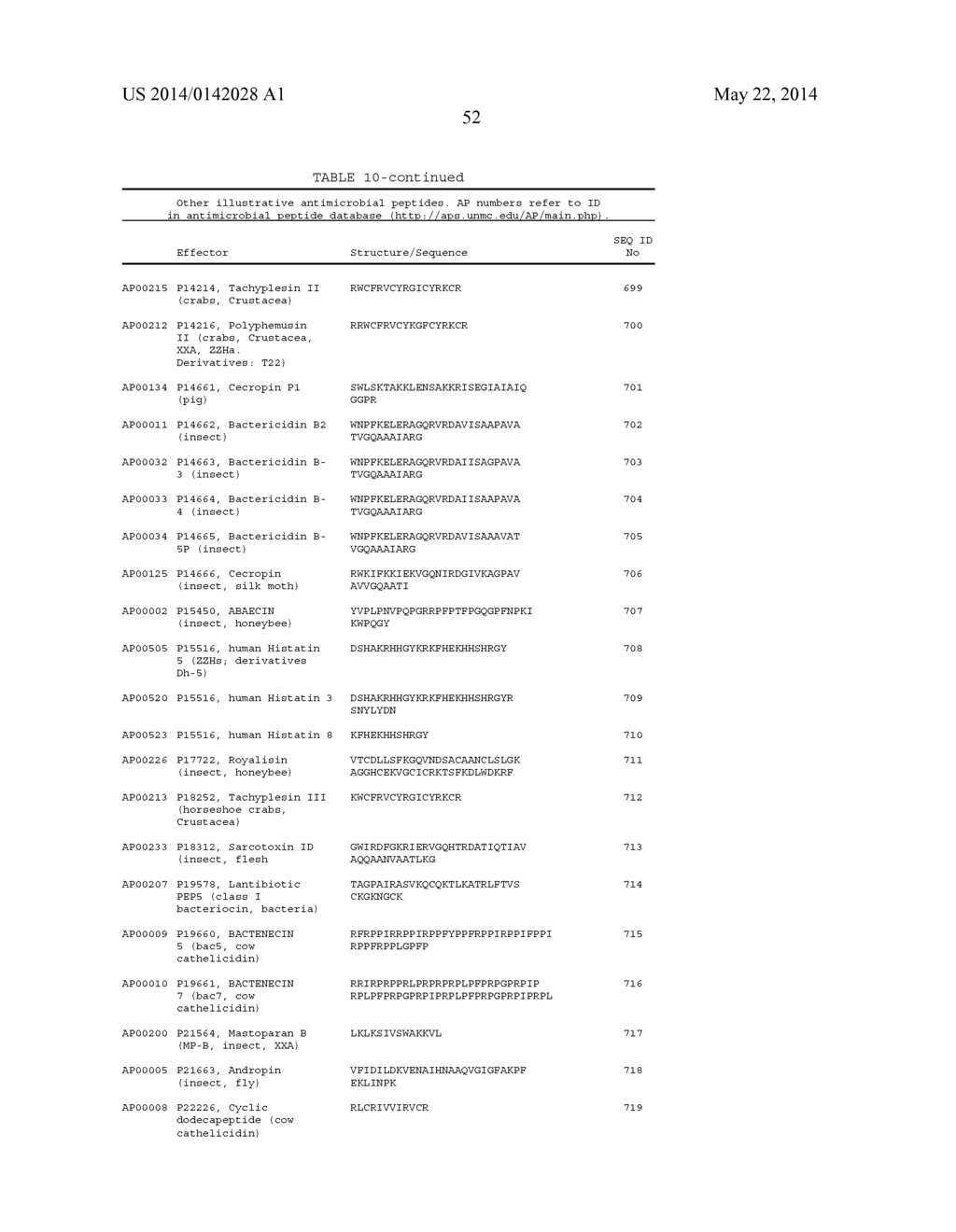 TARGETED ANTIMICROBIAL MOIETIES - diagram, schematic, and image 72