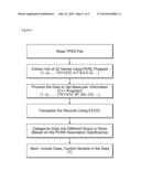 METHOD AND DEVICE FOR IDENTIFICATION OF ONE CARBON PATHWAY GENE VARIANTS     AS STROKE RISK MARKERS, COMBINED DATA MINING, LOGISTIC REGRESSION, AND     PATHWAY ANALYSIS diagram and image