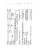 METHOD AND DEVICE FOR IDENTIFICATION OF ONE CARBON PATHWAY GENE VARIANTS     AS STROKE RISK MARKERS, COMBINED DATA MINING, LOGISTIC REGRESSION, AND     PATHWAY ANALYSIS diagram and image