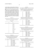 METHOD AND DEVICE FOR IDENTIFICATION OF ONE CARBON PATHWAY GENE VARIANTS     AS STROKE RISK MARKERS, COMBINED DATA MINING, LOGISTIC REGRESSION, AND     PATHWAY ANALYSIS diagram and image