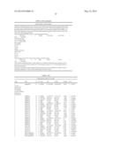 METHOD AND DEVICE FOR IDENTIFICATION OF ONE CARBON PATHWAY GENE VARIANTS     AS STROKE RISK MARKERS, COMBINED DATA MINING, LOGISTIC REGRESSION, AND     PATHWAY ANALYSIS diagram and image