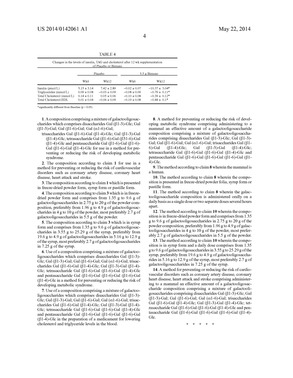 OLIGOSACCHARIDES COMPOSITION FOR PREVENTING OR REDUCING THE RISK OF     METABOLIC SYNDROME - diagram, schematic, and image 05