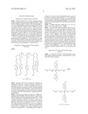 HYDROGEL TISSUE ADHESIVE HAVING DECREASED GELATION TIME AND DECREASED     DEGRADATION TIME diagram and image